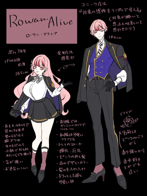 #フォロワーさんからイメージもらって自分のtwst生徒をつくる 魔性の男(魔法で性転換可)ができました 