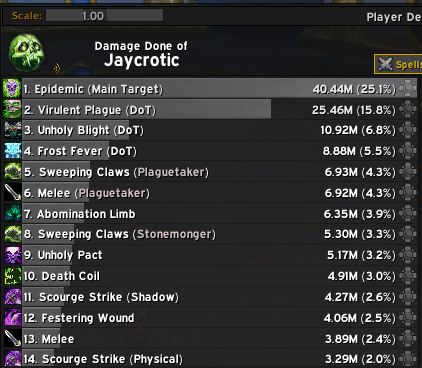Drjayfisto's tweet photo. Perfectly balanced, as all things should be. Good mage got "adjusted". https://t.co/B1cN8GJhYL