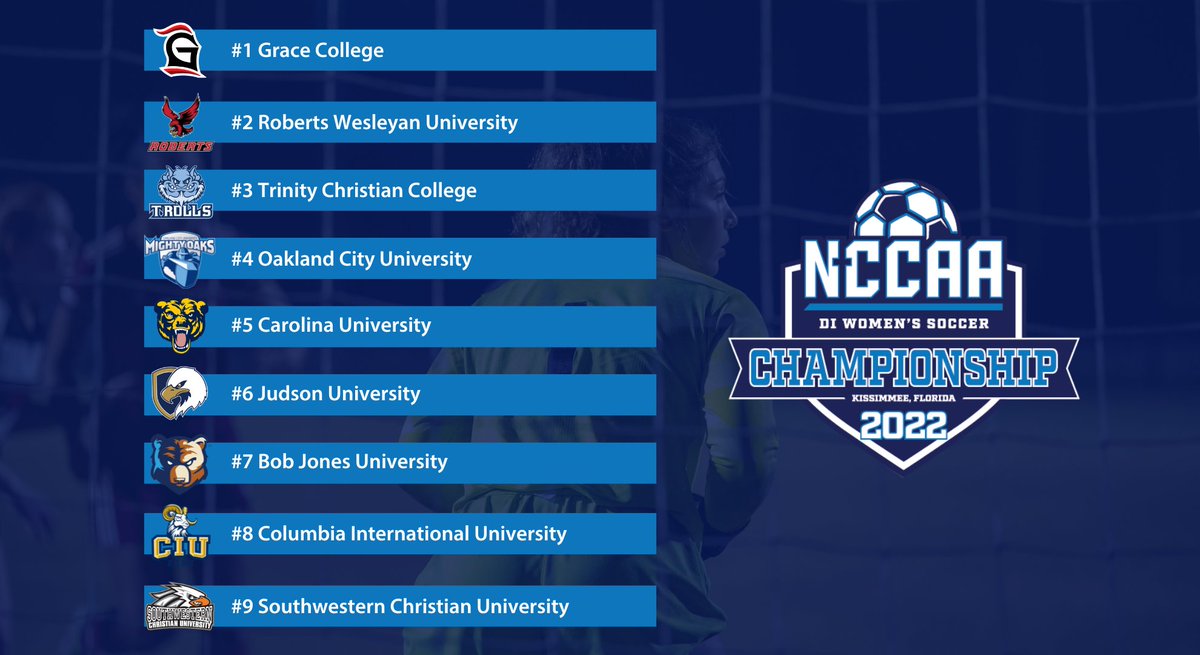 NCCAA Championships tweet media