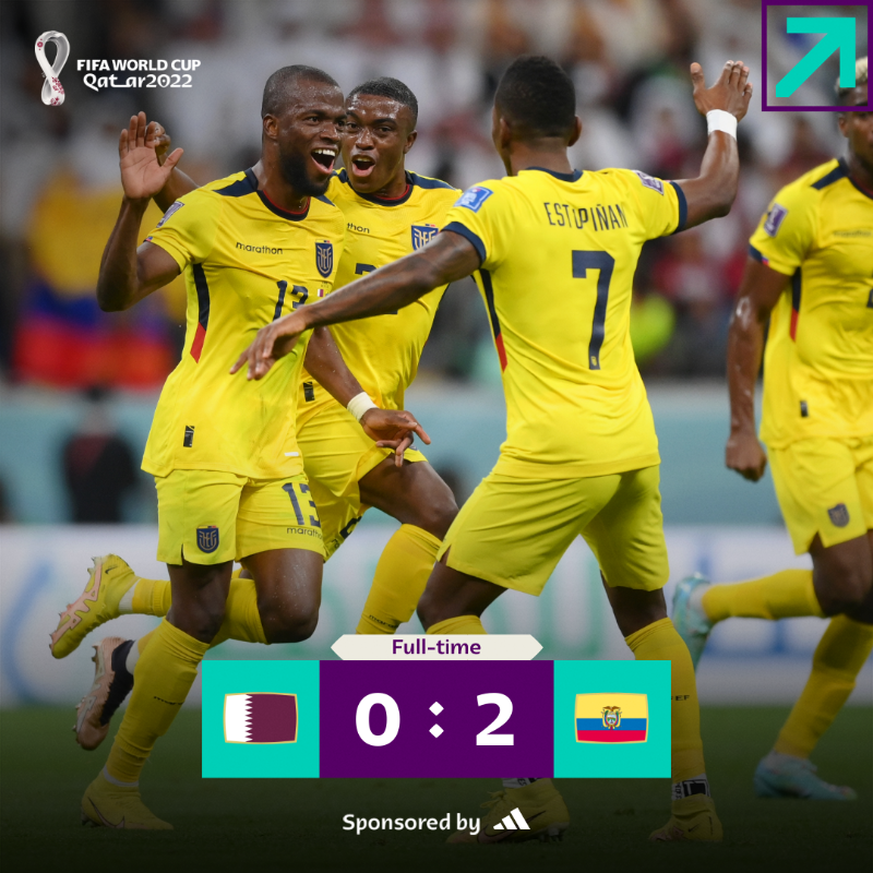 FIFAWorldCup's tweet photo. ⏱ Ecuador take the points in our first game at #Qatar2022! 

@adidasfootball | #FIFAWorldCup