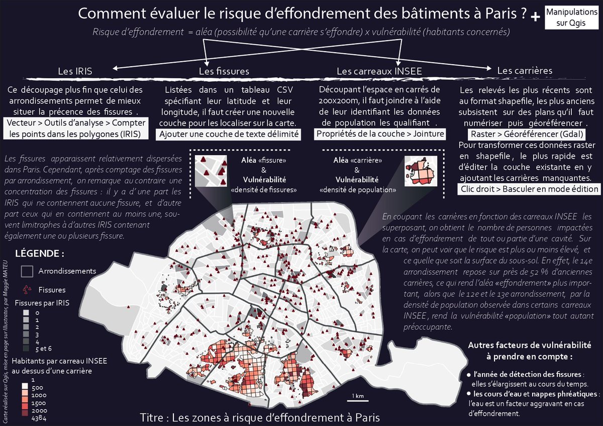 magmap_'s tweet photo. For today's map challenge I'm sharing my #favorite gis project / map poster from #college back at @univ_paris_cite.  

It explains ( in 🇨🇵😅) how to assess the risk of building collapse in Paris, using #gis techniques.

#30DayMapChallenge https://t.co/fZv5LWZJbP