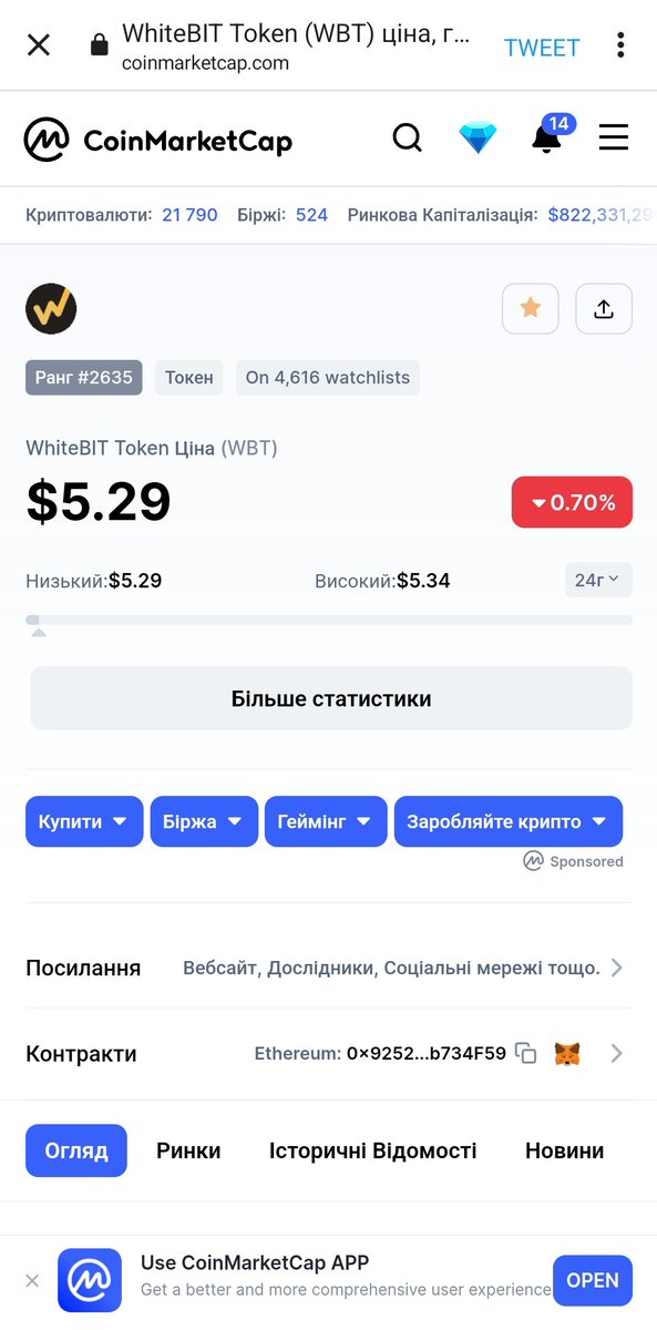 lenchik0105's tweet photo. @WhiteBIT_ua #WBT https://t.co/AnzlIzWi8J