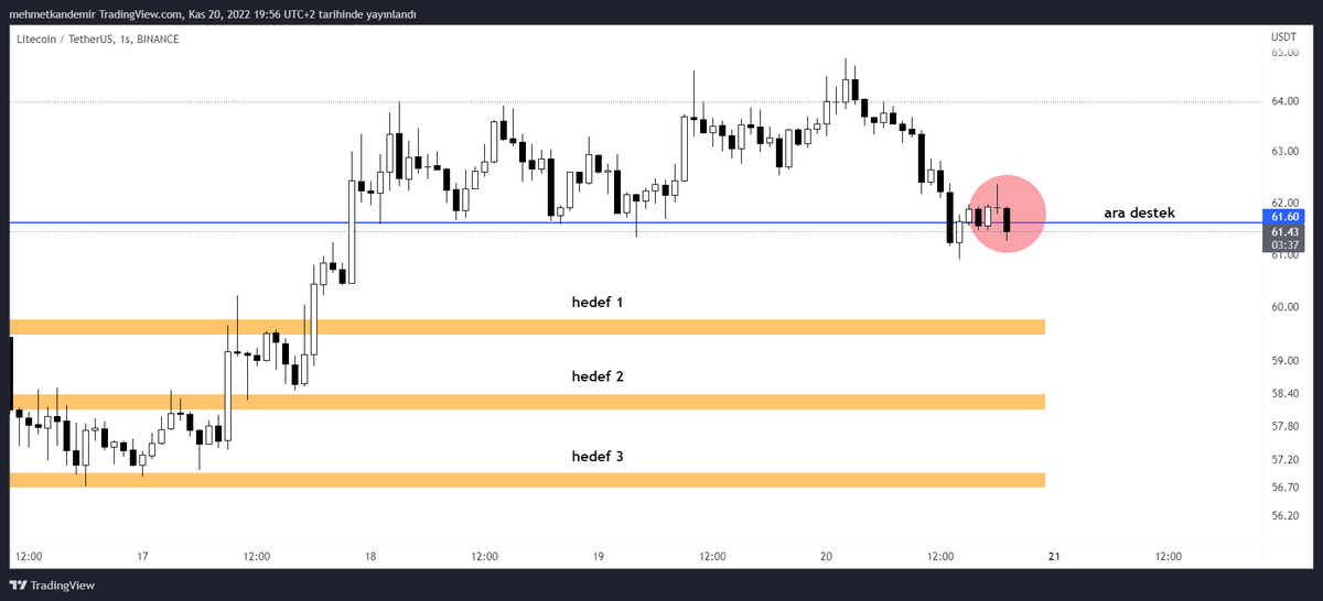 Mehmet Kandemir tweet media