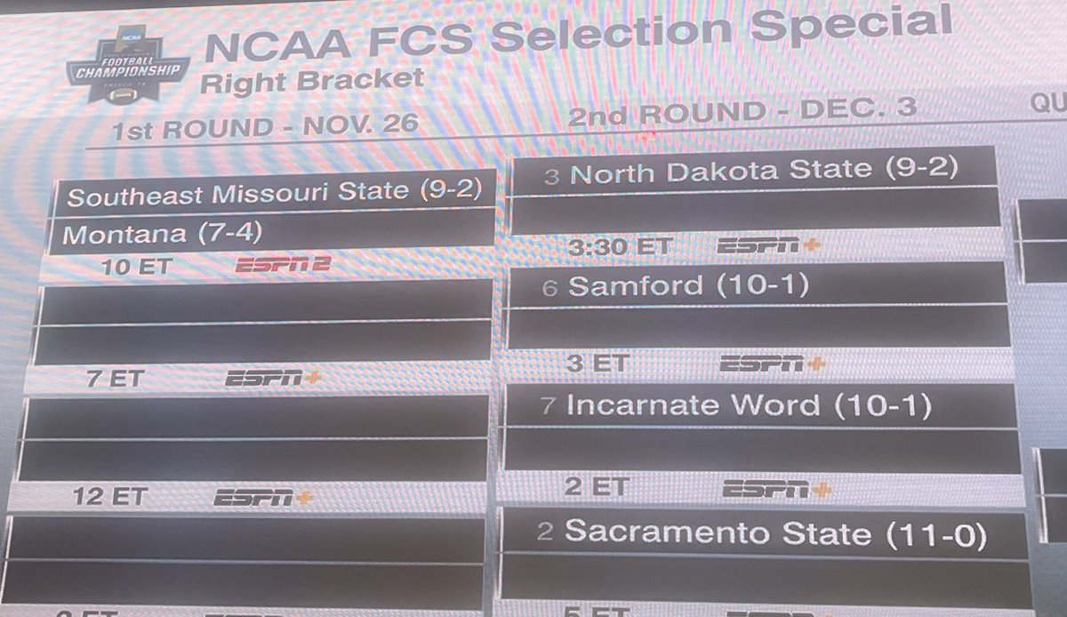 The Redhawks are going to Montana for their first round FCS Playoff game!!