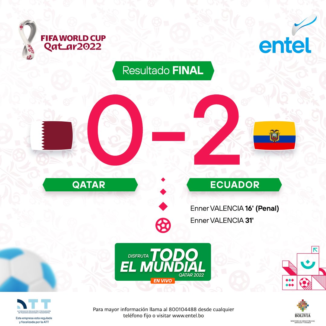 entelbo's tweet photo. ⚽Grupo A | Fin del partido
🇶🇦 Qatar (0) vs (2) Ecuador 🇪🇨
🥳Sigue en vivo todos los partidos del mundial por Entel Tv
#MundialQatar2022
#EntelTVSmart
#EntelBolivia https://t.co/SRWBQAIsTa