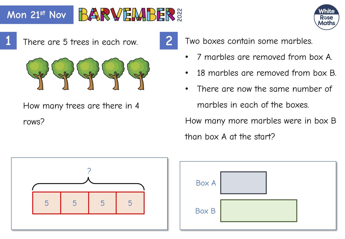 White Rose Education tweet media
