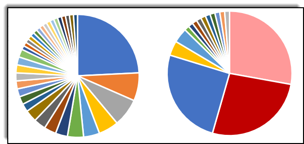 Nat Dunn tweet media