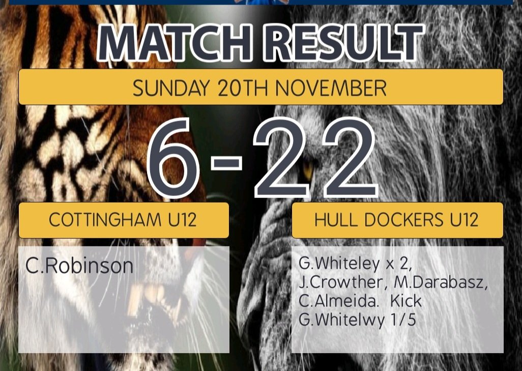 Good hit out today in Rd 1 of the YC, sloppy conditions proud of the way the lads kept defended and kept patient. 
Rd 2 we host Birkensaw Bluedogs 🏉🟢⚪🟢🏉