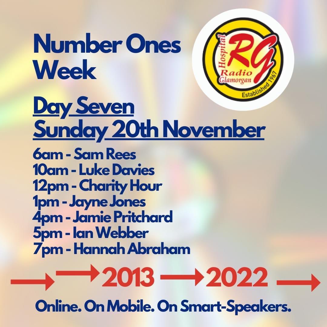 radioglamorgan's tweet photo. After playing over 1️⃣0️⃣0️⃣ hours of Number Ones, we can see the finish line (…and by that, we mean the current number one)

#NumberOnesWeek 

https://t.co/EAzoQaX8ni https://t.co/JOxetGY2D3