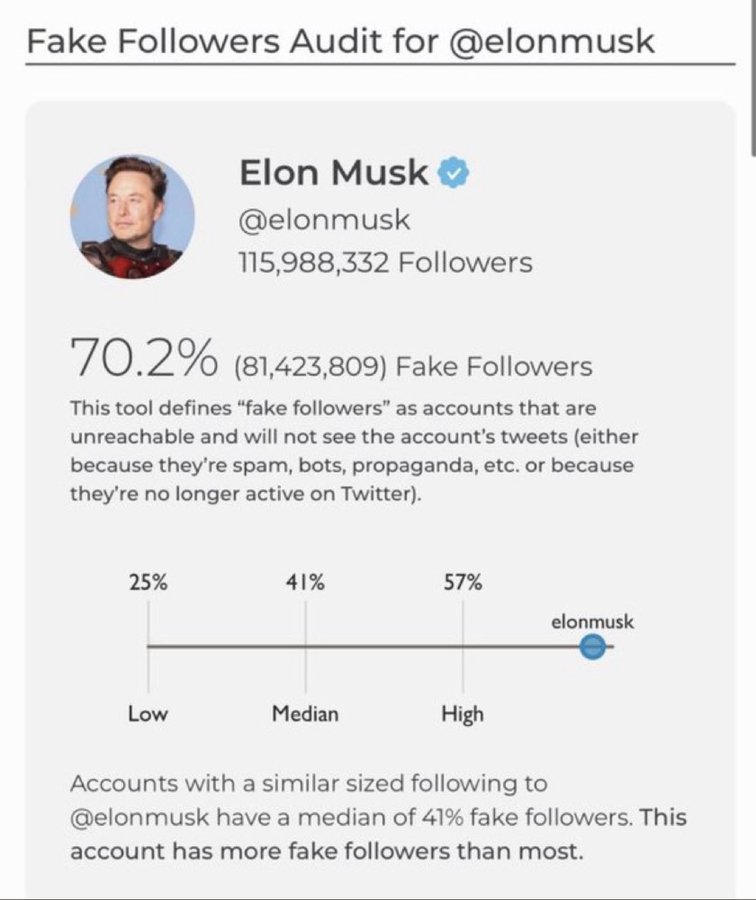 TimKarr's tweet photo. The Russian bots have voted: Trump will be reinstated. https://t.co/YkbhVZkr1N