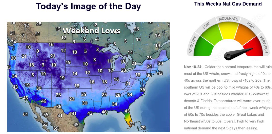 Bullish Trend (@trend_bullish) on Twitter photo 