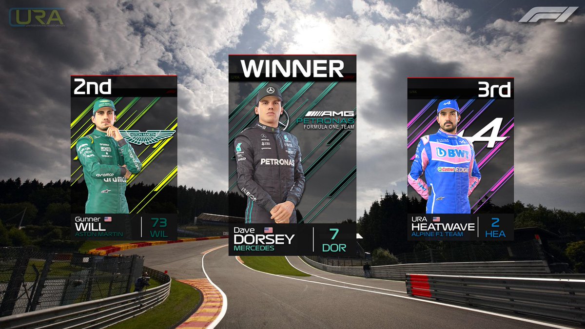 United Racing Association tweet media