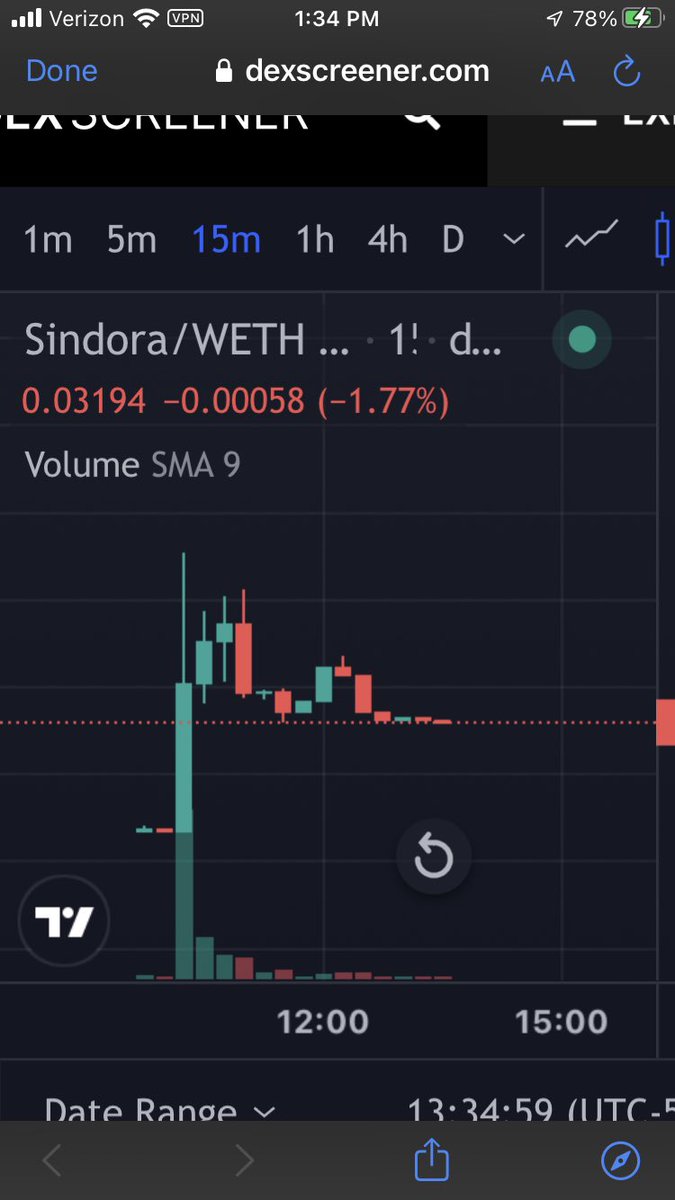 GoldMember42069's tweet photo. @gandalfcryptto $SINDORA
@sindora_token
Launched today
Floor holding nicely at 30k

https://t.co/ntZpLnEK4t

https://t.co/UA8wZ2JW5y https://t.co/4q0nRhsRdP