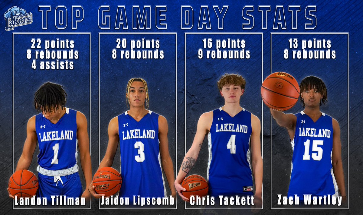 Game stats 🆚 Bryant &amp; Stratton