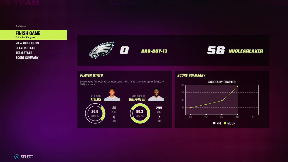 Brando_br15's tweet photo. #PS5Share, #MaddenNFL23 https://t.co/vmeghBpH4L