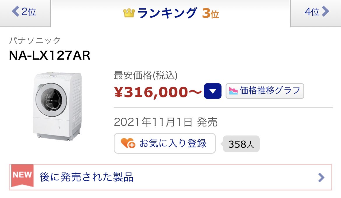 nandamon's tweet photo. 洗濯機が壊れた！
簡単に新しいの買えば良いやん！と言ったもののとんでもなく値上がりしてるね😱
そりゃ今のより全然高機能やけれども…💦
#値上げの波 https://t.co/NoIkJM9m2f