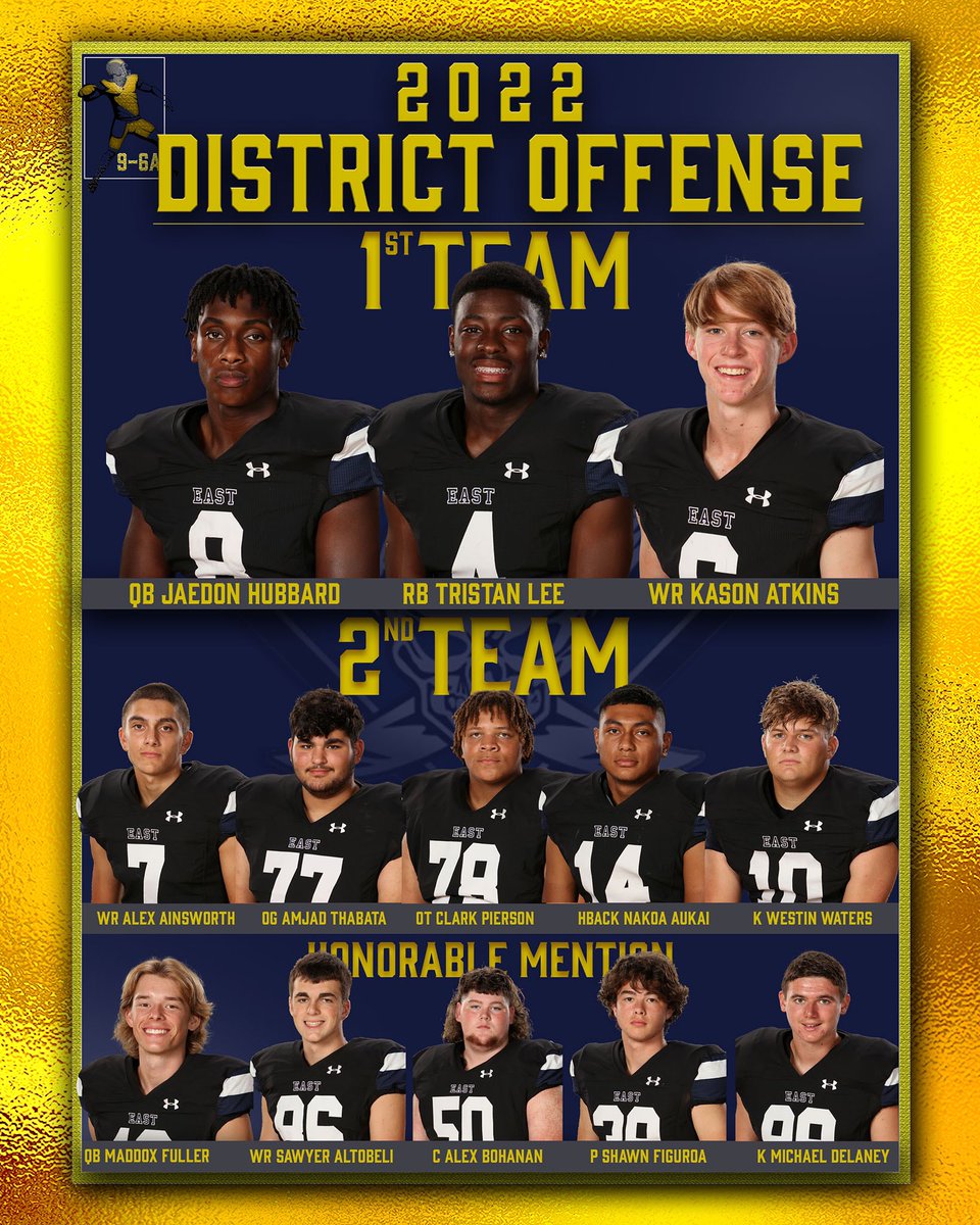 WERaiderFB's tweet photo. DUBeast Offense and Special Teams with some All-District Accolades!! Congratulations to all!! ⚔️ 🏈 #DUBeast #DistrictChampions https://t.co/yKiecGIvEF