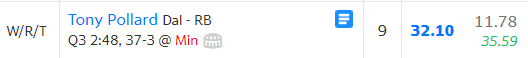 f6oekqu's tweet image. Looks like @dallascowboys game plan be:
Rush TD - Zeke
Pass TD - Pollard
Lovin' it. #YahooFantasyFootball #FantasyNFL #FantasyFootball