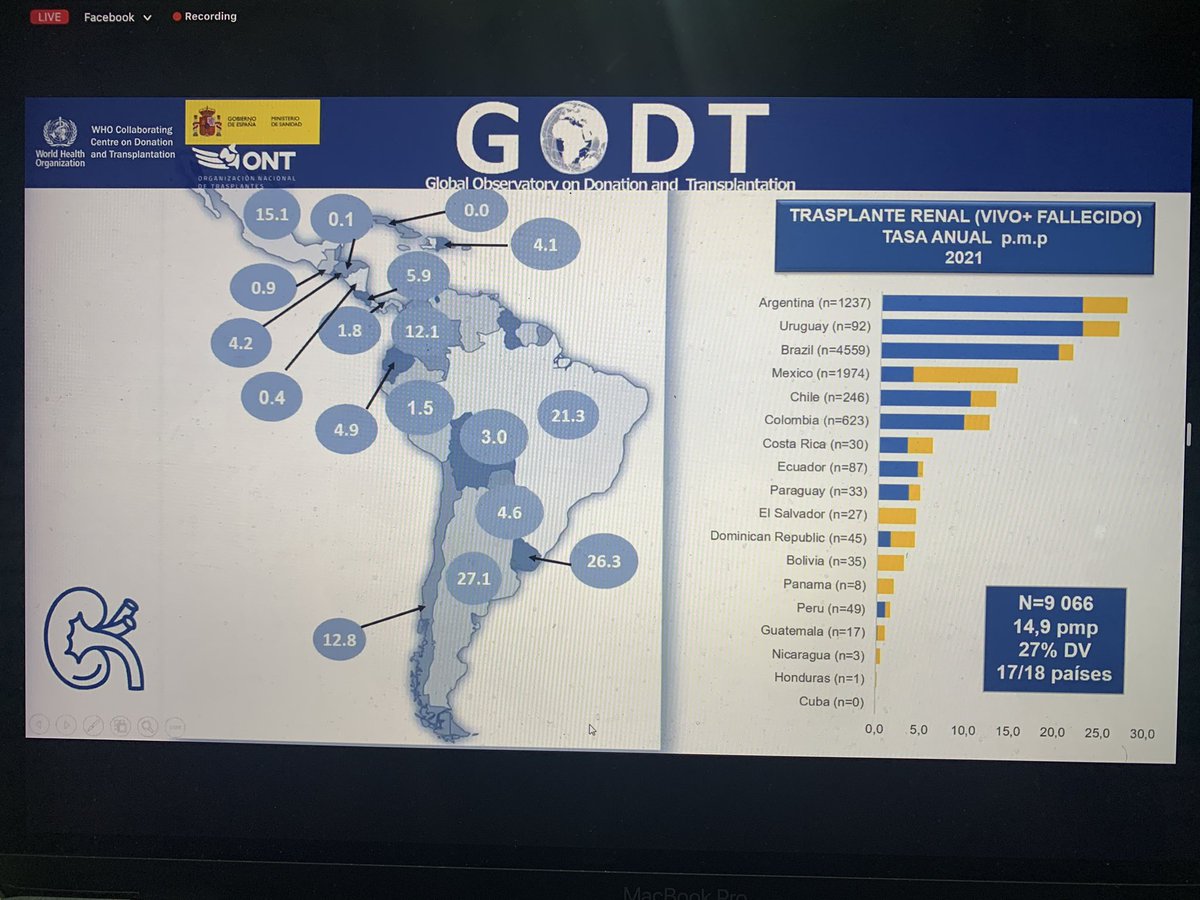 Esto es más que un registro, más que un reporte, es una realidad que tenemos que transformar ! ENTRE TODOS ! <a href="/_stalyc/">STALYC</a> <a href="/ttsorg/">TTS</a> <a href="/sochtx/">Sociedad Chilena de Trasplante</a> <a href="/ONT_esp/">Organización Nacional de Trasplantes</a> <a href="/SEGIBdigital/">SEGIB</a> <a href="/IMINmx/">IMIN</a> <a href="/STrasplantes/">Sociedad Mexicana de Trasplantes</a> <a href="/DeNefrologos/">Colegio de Nefrólogos de México A.C.</a> <a href="/ISNkidneycare/">Int Society of Nephrology</a> <a href="/SENefrologia/">S.E.N. Nefrología</a> <a href="/SocArgNefrologa/">Soc Arg Nefrología</a> <a href="/ASNKidney/">American Society of Nephrology</a>  <a href="/asocolnefmedios/">Asociación Colombiana de Nefrología</a> <a href="/SLANH_/">SLANH</a>