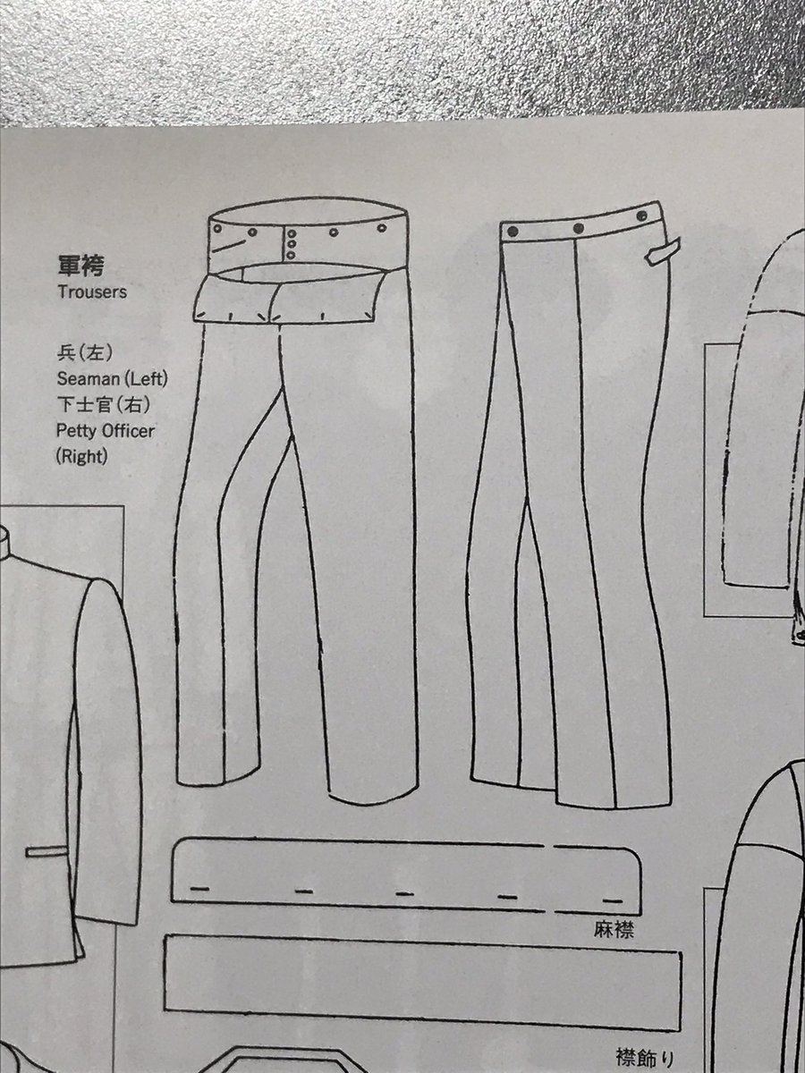 この水兵服の軍袴が前開きではなく大変古い軍服スタイルを踏襲してるので特殊な開き方するとか。袖の縫製が洋服のように肩ではなく和服みたいに二の腕部分にあるので不動の姿勢を取るとどうしても腋のあたりがシワが寄るとか。たぶん一般的にはあまり知られてないと思う。 