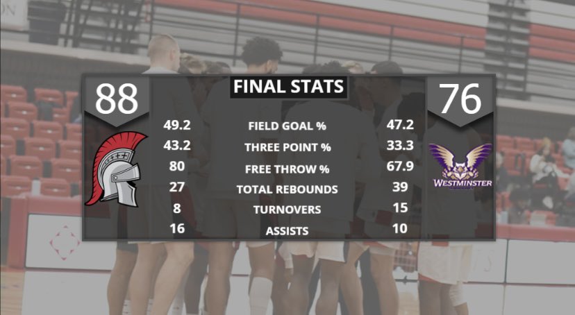 Saint Martin's Men's Basketball tweet media