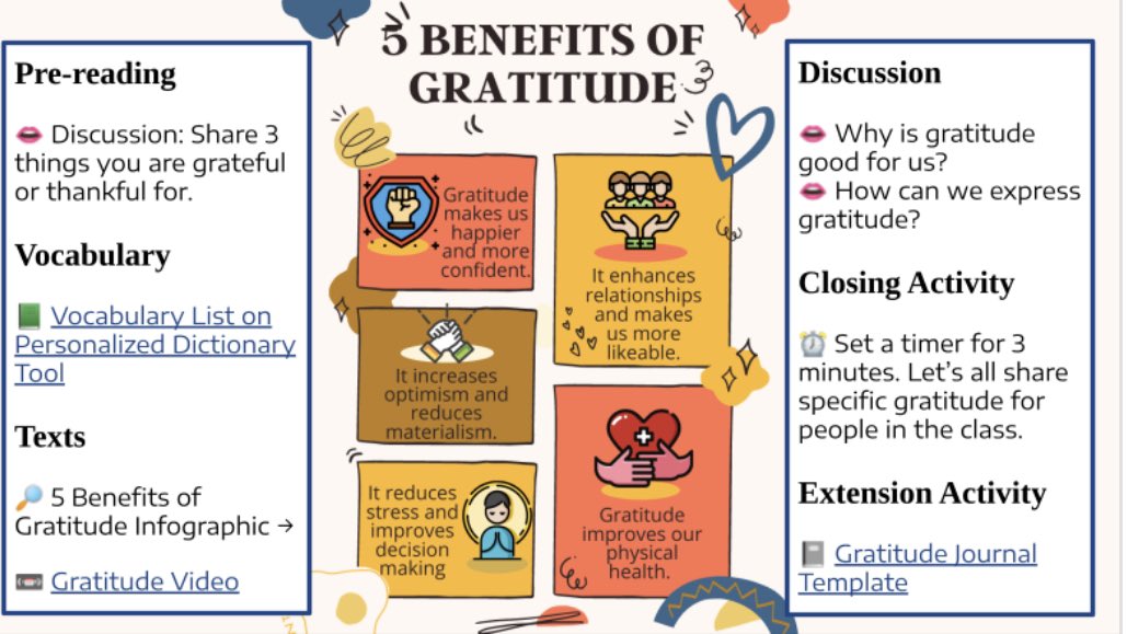 ✨Gratitude is magical!✨Express yours — and ensure students share theirs. Happy short week — we’ve got this!! 💪#ell2point0 #SEL #ESL sites.google.com/view/ell20/gra…