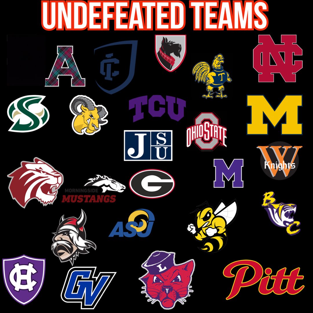 The College Football Network tweet media