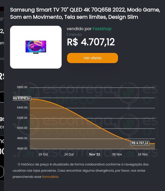 rato-borrachudo-on-twitter-precin-precin-ta-essa-qled-2022-de-70pol