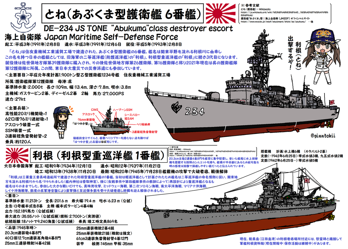 銀時@提督 on X: 銀時@提督 on X: