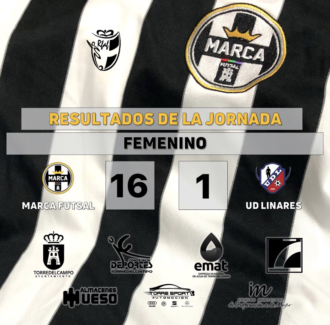 ⚪️⚫️ #Femenino 16-1 UD Linares🔵⚫️

📝 Goleada bálsamica del equipo femenino en un gran partido.

⚽️⚽️⚽️⚽️⚽️⚽️⚽️Ana Haro
⚽️⚽️⚽️⚽️Chamo
⚽️⚽️Bea
⚽️⚽️Antonia
⚽️Ana Belén
