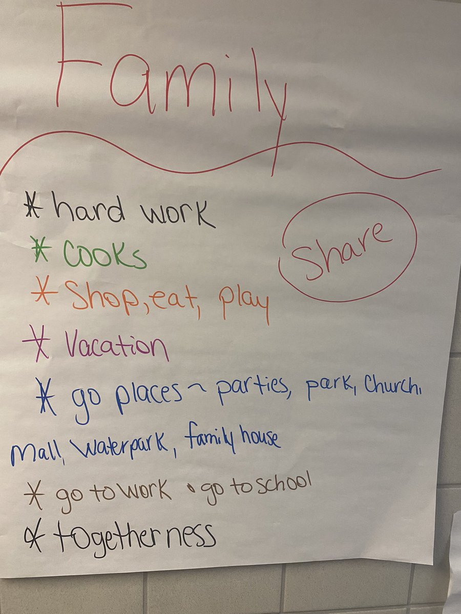 Ezbronc's tweet photo. Even my sped students understand Family! https://t.co/T64O7QRvPW
