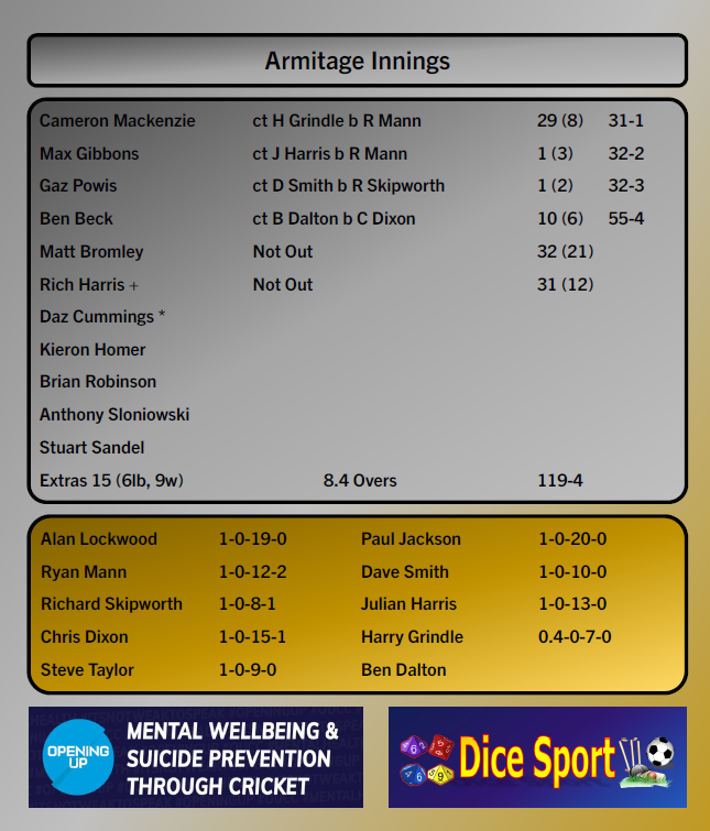 Dice Sport tweet media