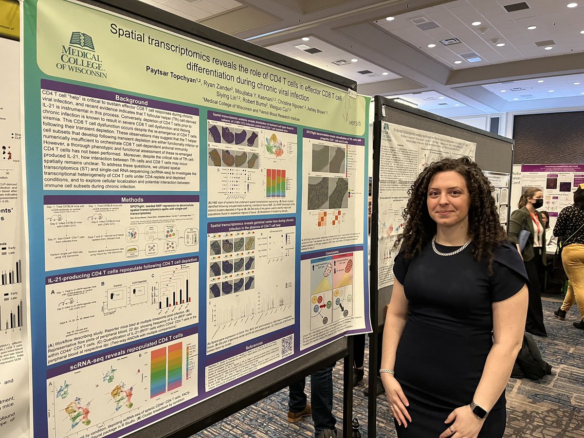 Paytsar Topchyan, MD, PhD tweet media