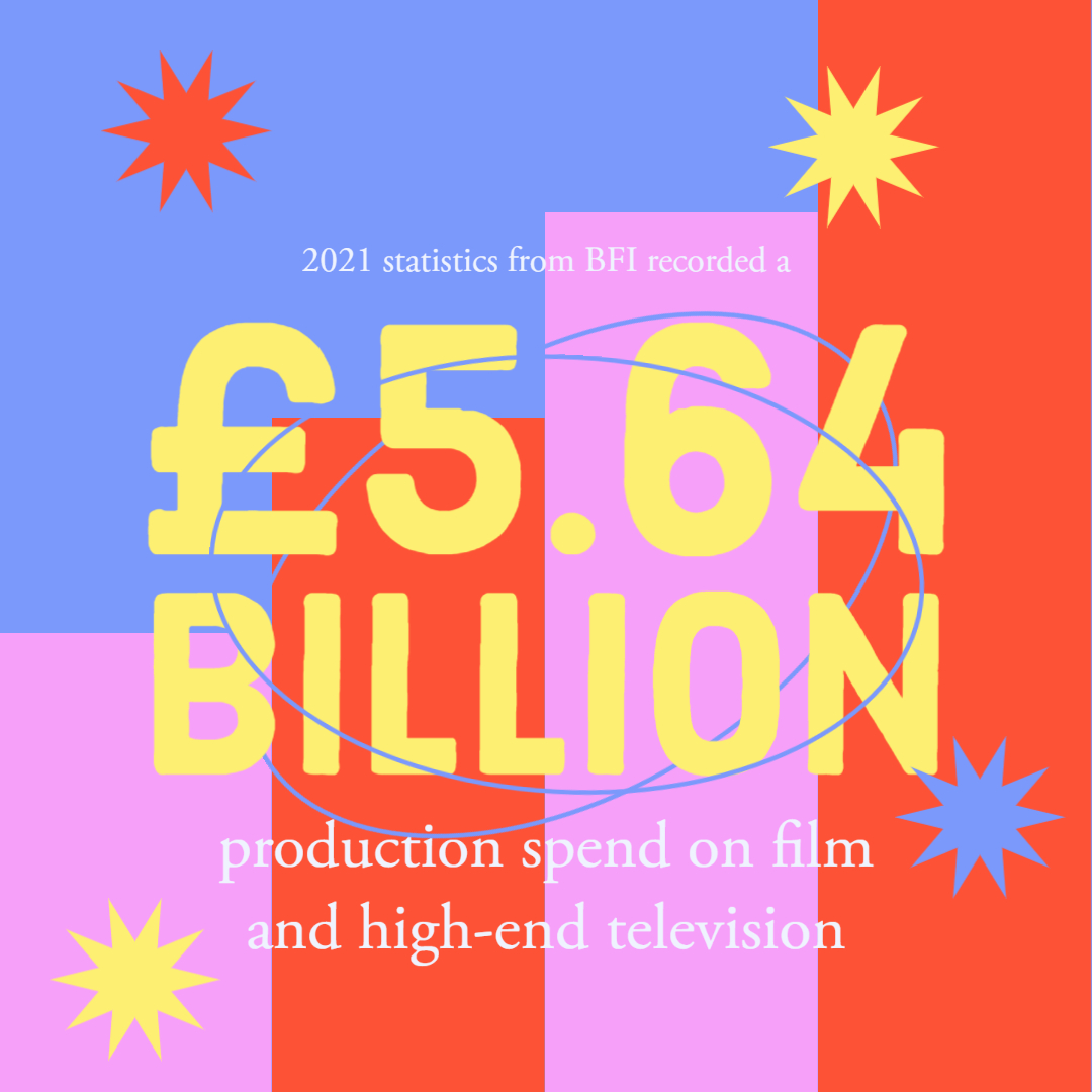 WOW! Hoping this year proves to be even more productive! <a href="/BFI/">BFI</a> #films #TV 📽️📽️📽️