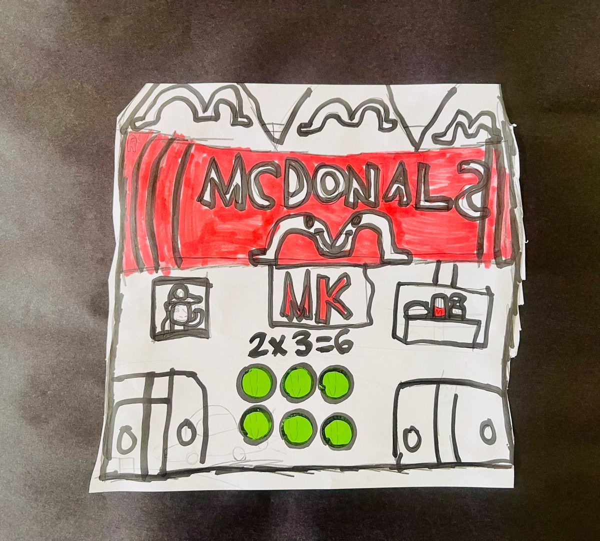 cynthiaslindsay's tweet photo. 🏡 Our fabulous 3rd grade mathematicians are able to represent multiplication using a variety of approaches including array models! 🚙 ⁦#ArrayCity @ShellyAnnMcNish⁩ ⁦@misskdewar_⁩ ⁦@MrsSBH⁩ ⁦@NeabscoPrincip1⁩ ⁦@blevecchi⁩ ⁦⁦@AsmahanJackson⁩ https://t.co/YHm55afbqv