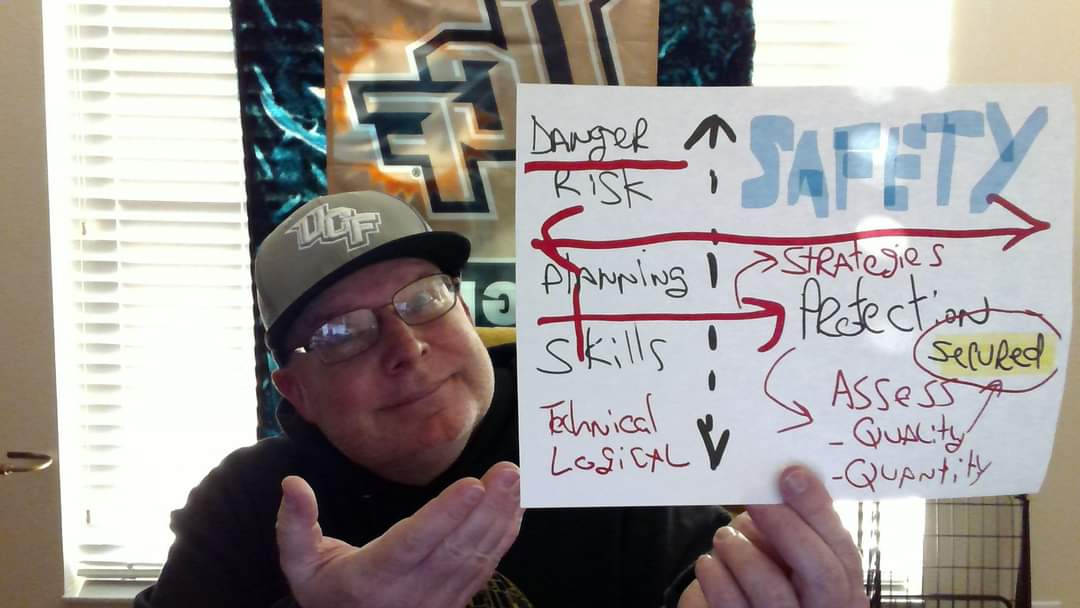 SecurityExpert_'s tweet image. The #Study of the #PossibilityOfOccurrence is known as the #ProbabilityofRISK. 

Consult with Me! #TheWorstCriminologist (#Safety-#SecurityExpert &amp;amp; #FraudExaminer) 28 years experience #ManagementConsulting #ExpertWitness #Educator #Trainer 

#Nationwide &amp;amp; #Global