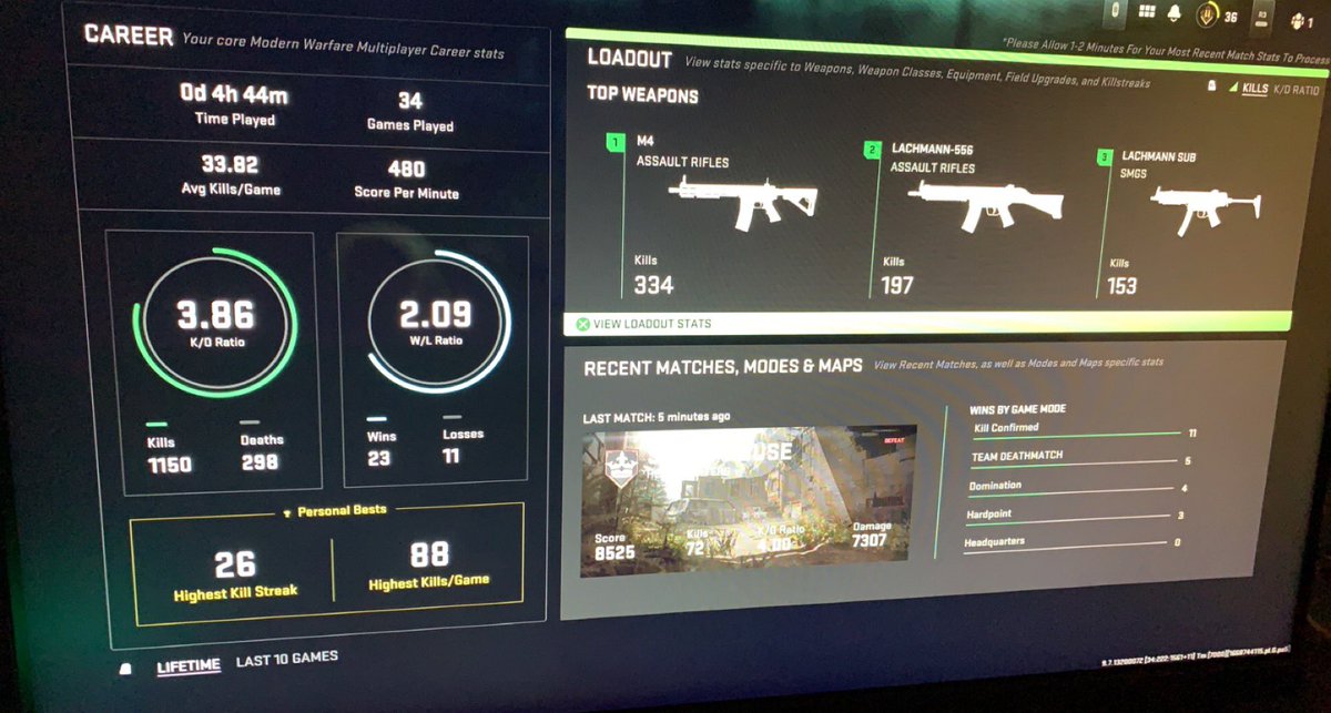 I’m that guy who plays for stats💀