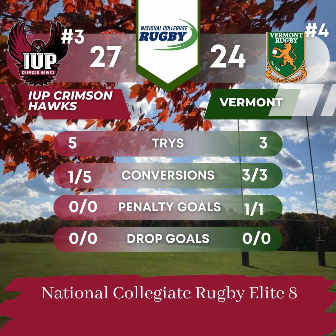 What a match. Down 17-5 at half. Came out hard in the second half - the boys battled back against a very good @uvmrugby side. Crimson Hawks move on to the Final 4 on the Road to Houston in two weeks! #theroadtohouston #ncrugby