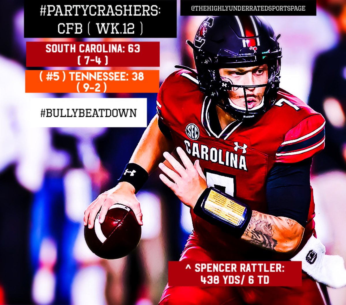 HighlyUndSP's tweet photo. ( #5 ) Tennessee we’re on the outside trying to get in the CFP. @SpencerRattler &amp; SC played the role of #pratycrashers #bullybeatdown #week12 #cfb #cfbtwitter #TENNvsSC #sec #SECFootball #Tennessee #SouthCarolina #thehighlyunderratedsportspage https://t.co/9FoCkG0MUi