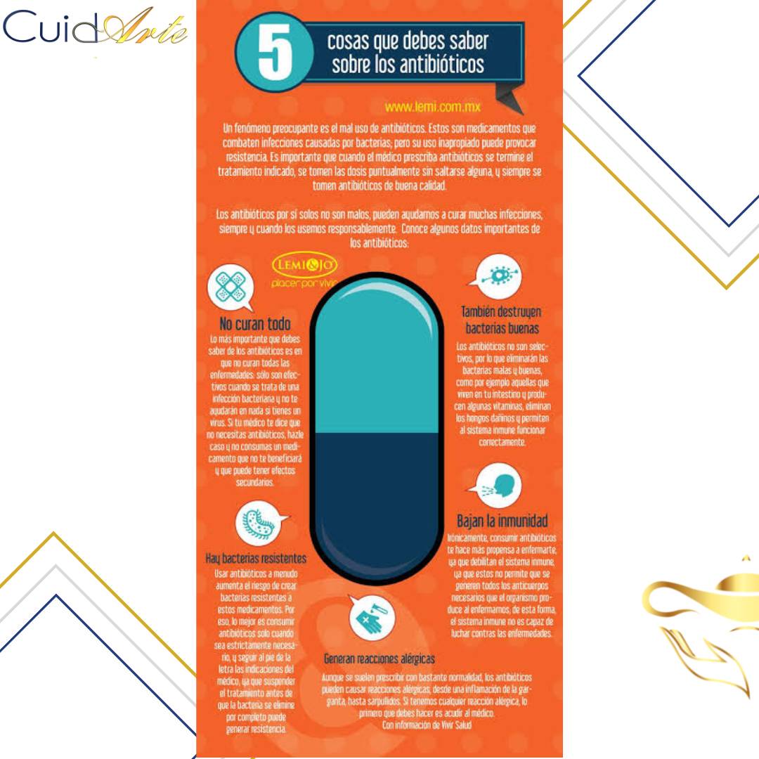 RevistaCuidArte's tweet photo. El día de hoy y hasta el 24 de noviembre, se celebra la semana mundial del conocimiento sobre los antibióticos, por ello, la Revista #CuidArte hace hincapié hacia todos los lectores en el uso responsable de estos medicamentos https://t.co/NKCMuScvuW