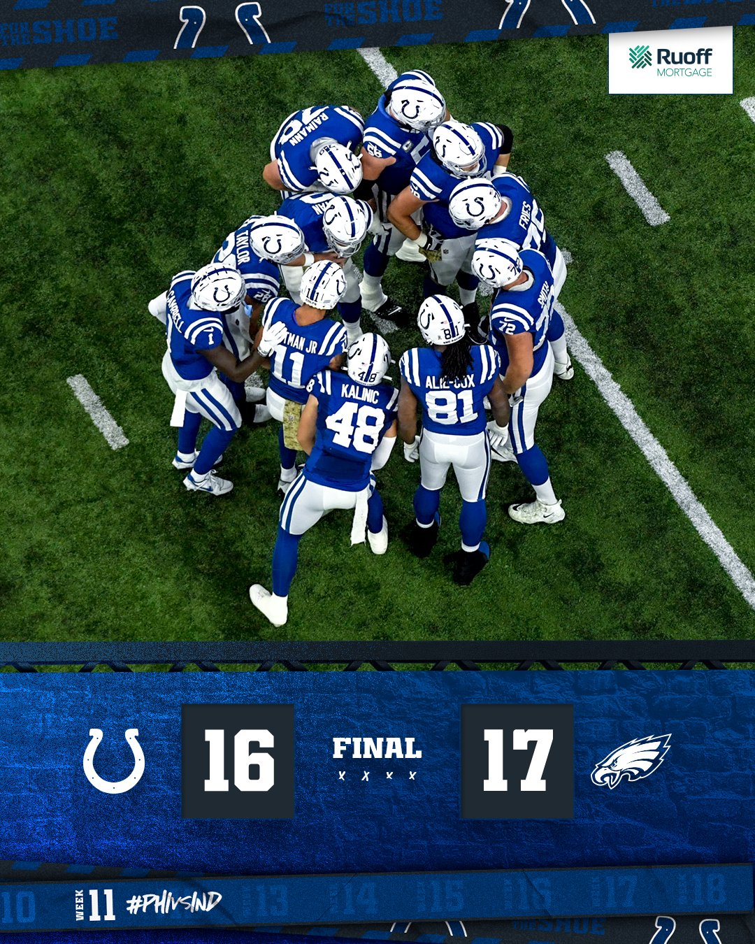 Colts game cheap score