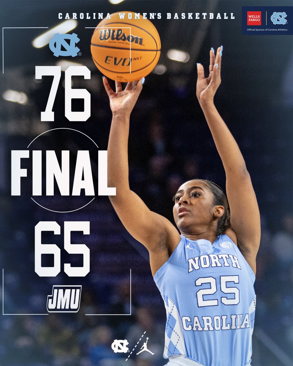 uncwbb's tweet image. Final from Harrisburg ⤵️

Carolina improves to 4-0 on the season!

#GoHeels x @WellsFargo