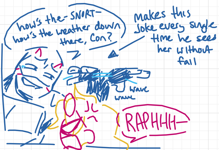nemkero's tweet photo. canon leo & connie interactions because i said so
(connie belongs to @CelestialCherri !)
#EmptyPages #rottmntoc #rottmnt https://t.co/rIItXiNf9o