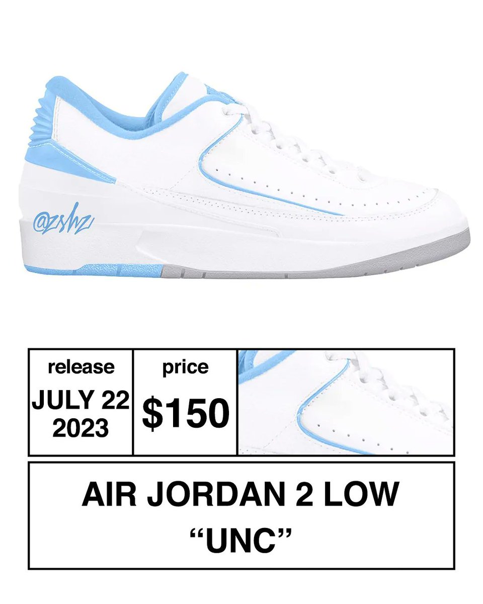SneakerNews's tweet photo. ICYMI, the Air Jordan 2 Low "UNC" is dropping in 2023 https://t.co/X5NDUnbzac