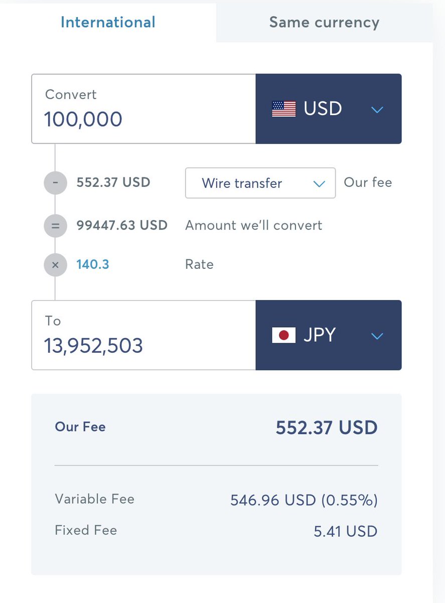 Hayden Adams 🦄 (@haydenzadams) on Twitter photo ⚔️ After seeing this tweet I compared <a href="/Uniswap/">Uniswap Labs 🦄</a> to <a href="/transferwise/">TransferWise (now @Wise)</a> for USD/JPY conversions
Uniswap has better rates and lower fees on transactions up to $100,000 today
Not to mention instant delivery, instead of waiting days/weeks for settlement 🦄 ⚔️ After seeing this tweet I compared <a href="/Uniswap/">Uniswap Labs 🦄</a> to <a href="/transferwise/">TransferWise (now @Wise)</a> for USD/JPY conversions
Uniswap has better rates and lower fees on transactions up to $100,000 today
Not to mention instant delivery, instead of waiting days/weeks for settlement 🦄