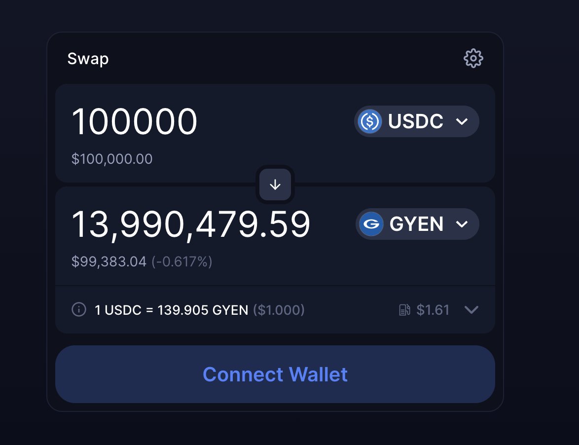 haydenzadams's tweet image. ⚔️ After seeing this tweet I compared @Uniswap to @transferwise for USD/JPY conversions

Uniswap has better rates and lower fees on transactions up to $100,000 today

Not to mention instant delivery, instead of waiting days/weeks for settlement 🦄