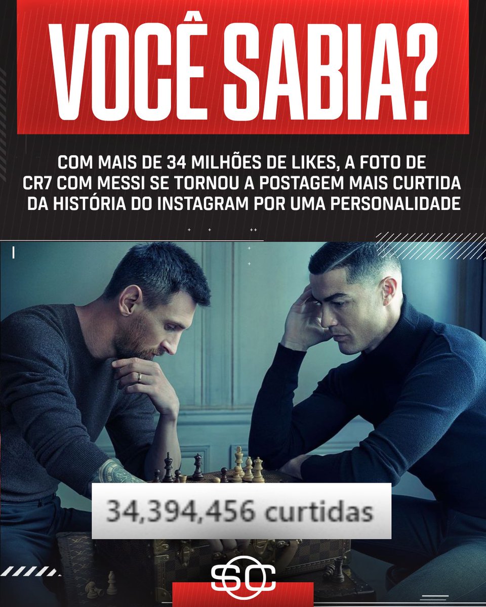 SportsCenterBR's tweet photo. LENDÁRIOS 🐐📸  #ESPNnoQatar https://t.co/QtpaUYvGHG