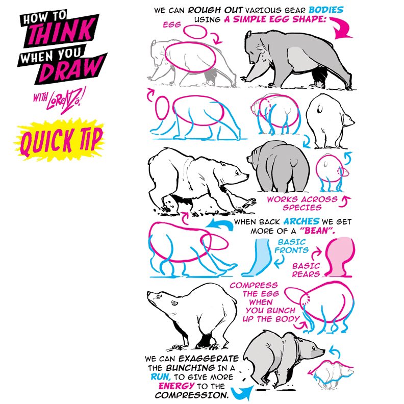 EtheringtonBros's tweet photo. BEARS Pt 2 from the #howtoTHINKwhenyouDRAW encyclopedia - the world’s ONLY encyclopedia of drawing tutorials, posted up FREE for EVERYONE, FOREVER, with NEW and CLASSIC tutorials coming up EVERY DAY right here only on our twitter :)
#gamedev #manga #conceptart #illustration https://t.co/jiZVIbPyIZ