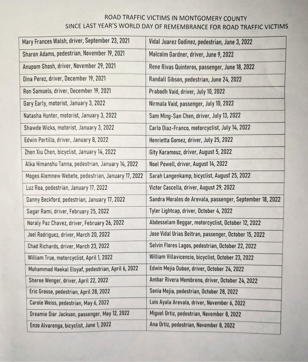 Montgomery County Families for Safe Streets tweet media