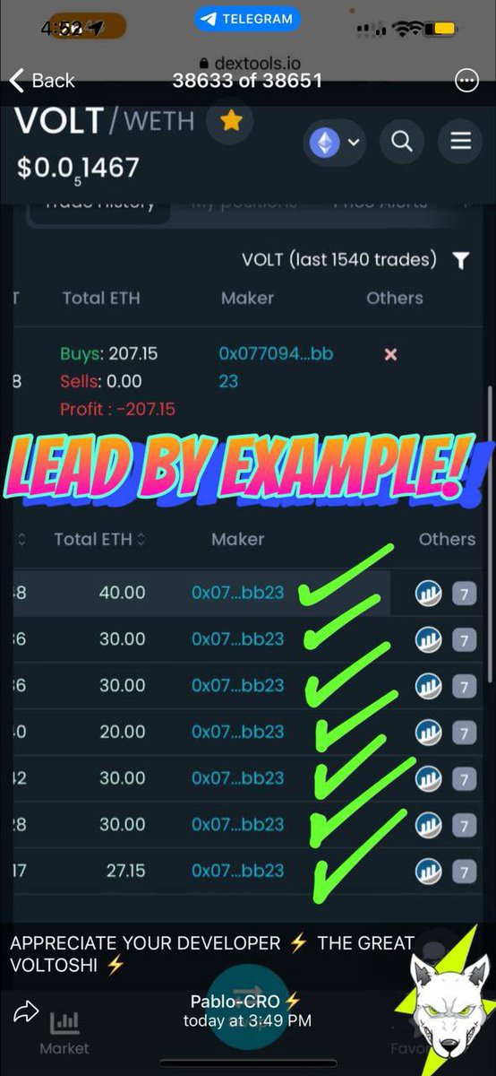 Pablo_cro's tweet photo. NOT EVERY DEVELOPER IS BUILT THE SAME ⚡️ #VOLTOSHI ⚡️
@VoltInuOfficial 
#VOLT #Crypto #CryptoNews https://t.co/JWrzwjNKXz